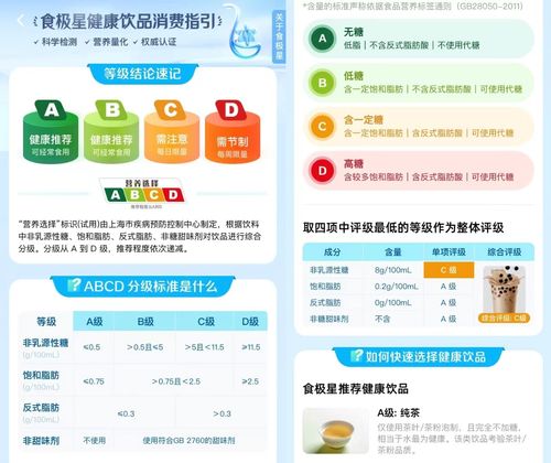 健康姿勢選擇奶茶 餓了么首批飲品營養標識上線，助你科學決策
